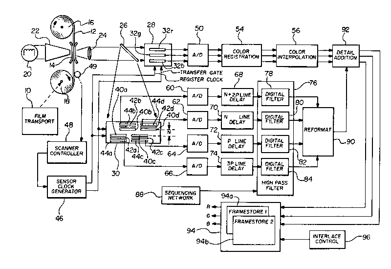 A single figure which represents the drawing illustrating the invention.